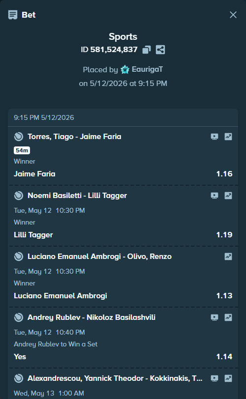 Bet slip: Torres, Tiago - Jaime Faria, $87,450.08 stake at 1.16 odds, placed by EaurigaT