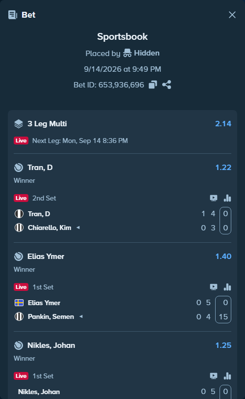 Bet slip: Tran, D - Chiarello, Kim, $10,117.00 stake at 1.22 odds, placed by Hidden