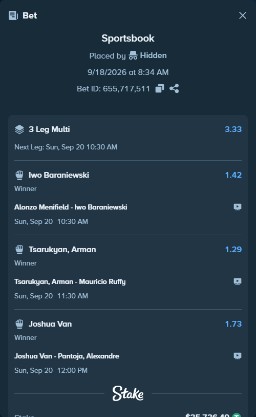 Bet slip: Tsarukyan, Arman - Mauricio Ruffy, $35,772.23 stake at 1.29 odds, placed by Hidden