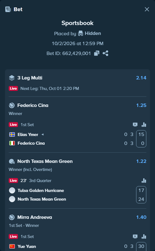 Bet slip: Tulsa Golden Hurricane - North Texas Mean Green, $128,055.87 stake at 1.22 odds, placed by Hidden