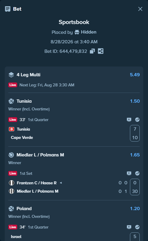 Bet slip: Tunisia - Cape Verde, $15,000.00 stake at 1.50 odds, placed by Hidden