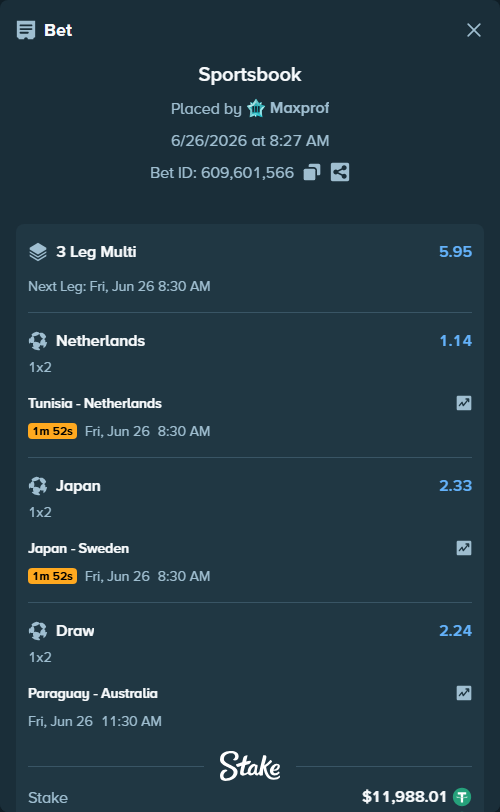 Bet slip: Tunisia - Netherlands, $12,000.00 stake at 1.14 odds, placed by Maxprof