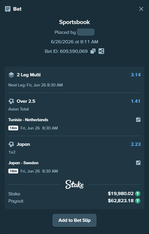 Bet slip: Tunisia - Netherlands, $20,000.00 stake at 1.41 odds, placed by Champjoll