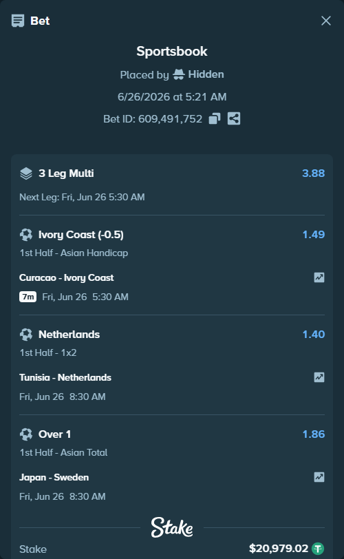 Bet slip: Tunisia - Netherlands, $21,000.00 stake at 1.40 odds, placed by Hidden