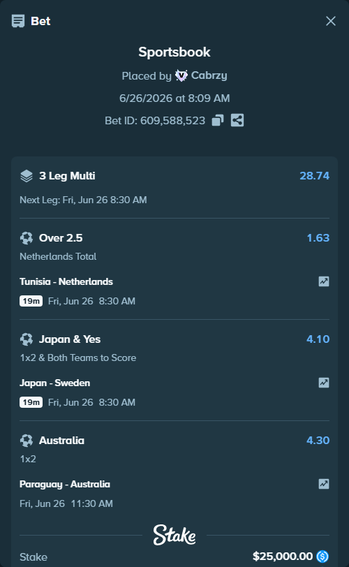 Bet slip: Tunisia - Netherlands, $25,000.00 stake at 1.63 odds, placed by Cabrzy