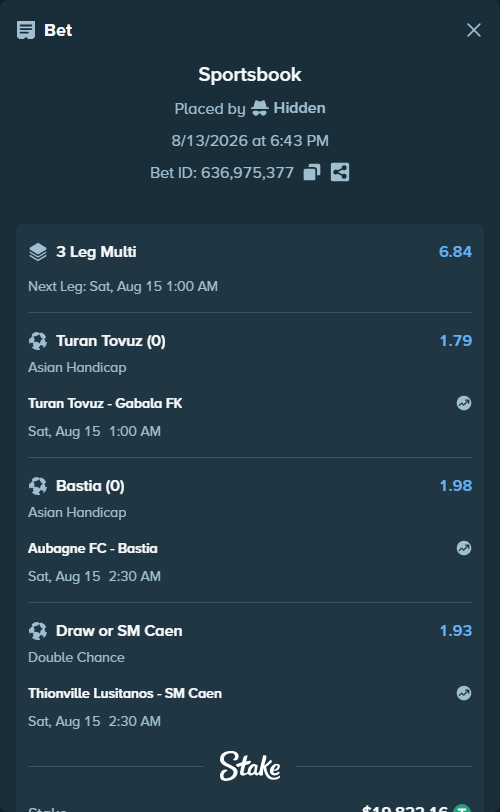 Bet slip: Turan Tovuz - Gabala FK, $19,841.98 stake at 1.79 odds, placed by Hidden