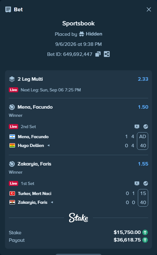 Bet slip: Turker, Mert Naci - Zakaria, Faris, $15,750.00 stake at 1.55 odds, placed by Hidden