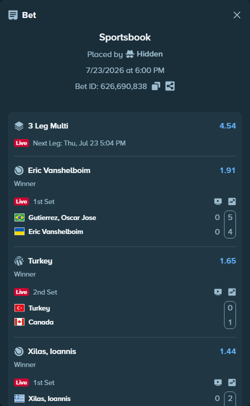 Bet slip: Turkiye - Canada, $10,000.00 stake at 1.65 odds, placed by Hidden