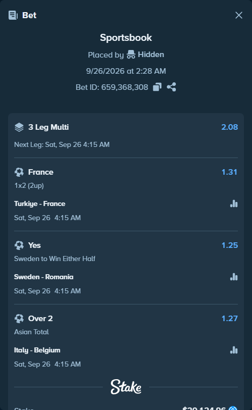 Bet slip: Turkiye - France, $20,124.96 stake at 1.31 odds, placed by LATERAL007