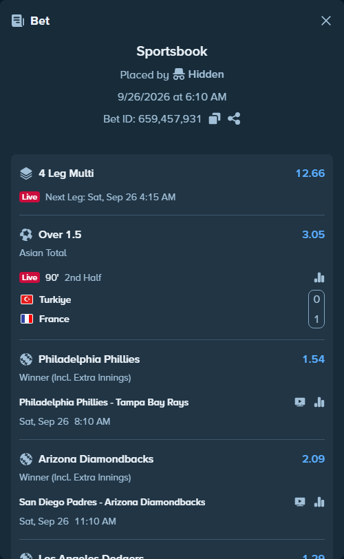 Bet slip: Turkiye - France, $50,000.00 stake at 3.05 odds, placed by Hidden