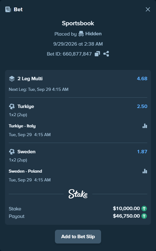 Bet slip: Turkiye - Italy, $10,000.00 stake at 2.50 odds, placed by DMNTE96