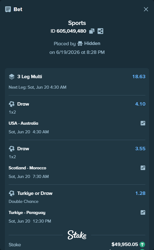 Bet slip: Turkiye - Paraguay, $50,000.00 stake at 1.28 odds, placed by Hidden