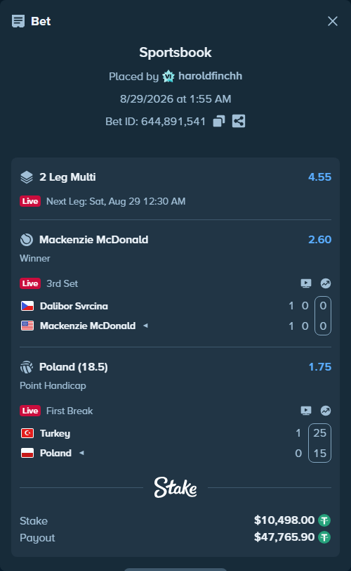 Bet slip: Turkiye - Poland, $10,498.00 stake at 1.75 odds, placed by haroldfinchh