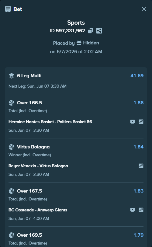 Bet slip: UCAM Murcia - FC Barcelona, $20,000.00 stake at 1.79 odds, placed by Hidden