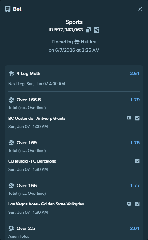 Bet slip: UCAM Murcia - FC Barcelona, $30,000.00 stake at 1.75 odds, placed by Hidden