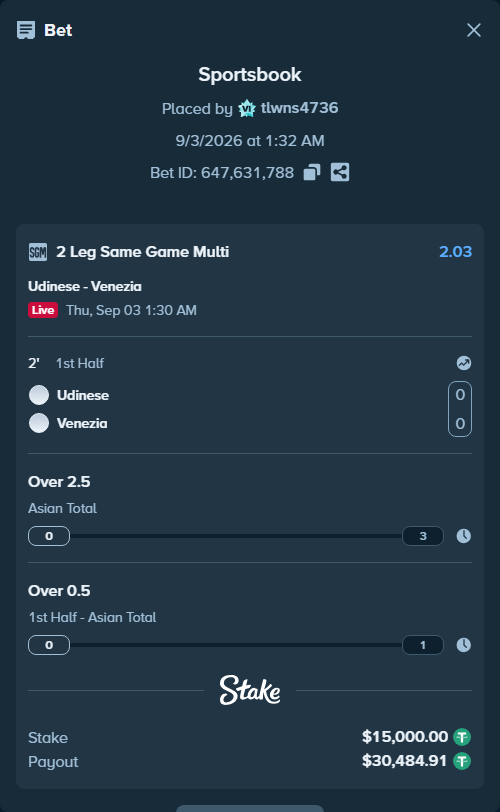 Bet slip: Udinese - Venezia FC, $15,000.00 stake at 1.90 odds, placed by tlwns4736
