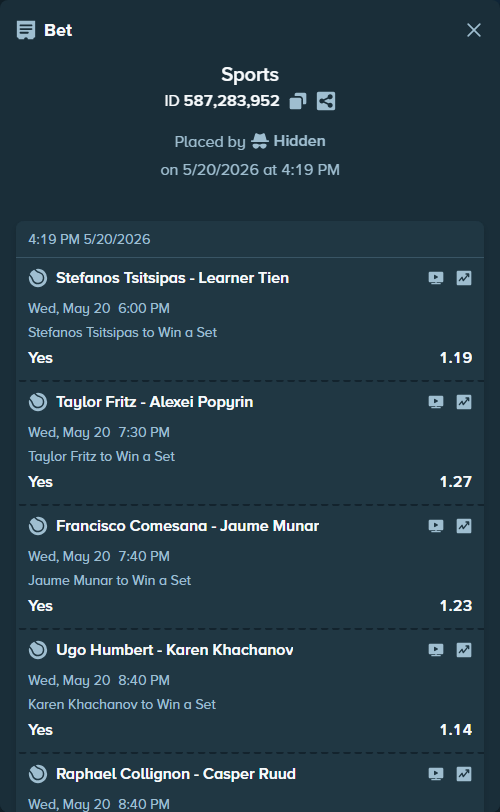 Bet slip: Ugo Humbert - Karen Khachanov, $15,565.35 stake at 1.14 odds, placed by Hidden