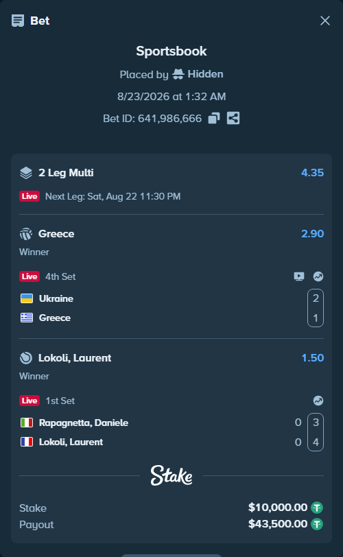 Bet slip: Ukraine - Greece, $10,000.00 stake at 2.90 odds, placed by Hidden