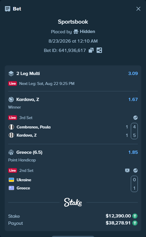 Bet slip: Ukraine - Greece, $12,390.00 stake at 1.85 odds, placed by Hidden