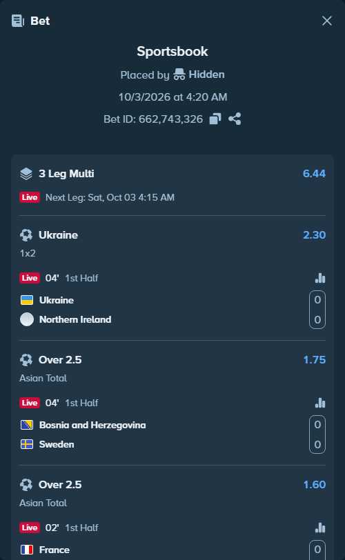 Bet slip: Ukraine - Northern Ireland, $12,500.00 stake at 2.30 odds, placed by tlwns4736