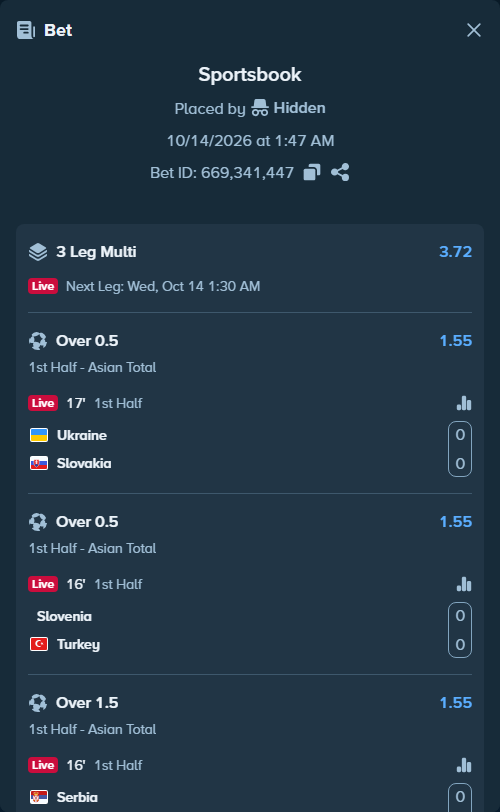 Bet slip: Ukraine - Slovakia, $15,701.45 stake at 1.55 odds, placed by Hidden