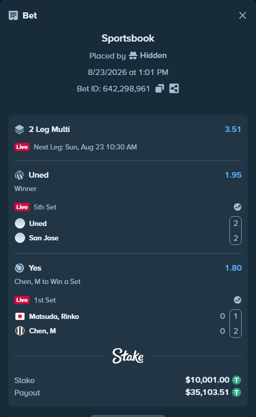 Bet slip: Uned - San Jose, $10,000.00 stake at 1.95 odds, placed by Hidden
