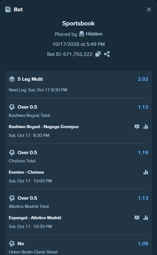 Bet slip: Union Berlin - Borussia Dortmund, $10,010.00 stake at 1.09 odds, placed by Hidden