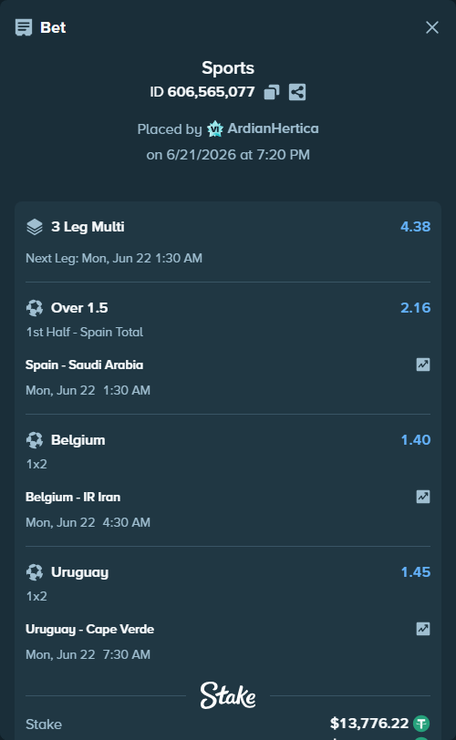 Bet slip: Uruguay - Cape Verde, $13,790.00 stake at 1.45 odds, placed by ArdianHertica