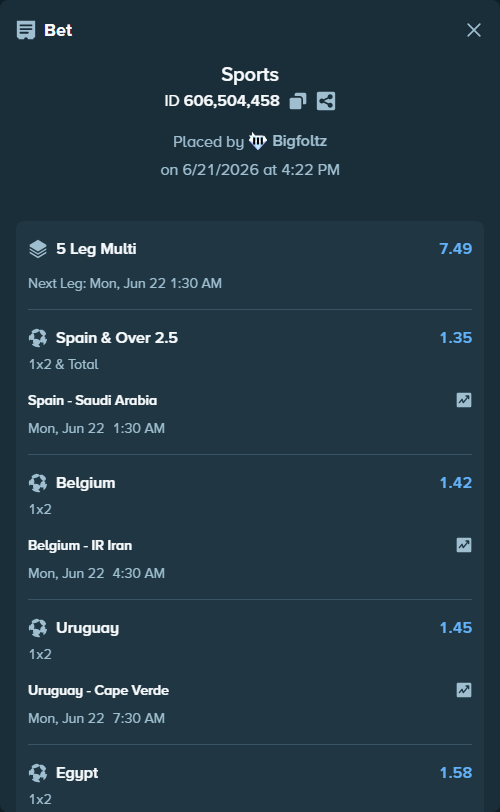 Bet slip: Uruguay - Cape Verde, $24,027.67 stake at 1.45 odds, placed by Bigfoltz