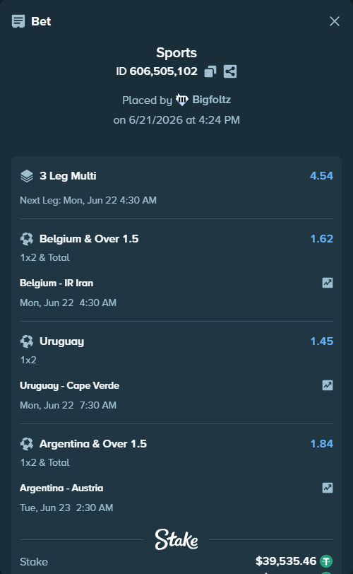 Bet slip: Uruguay - Cape Verde, $39,574.99 stake at 1.45 odds, placed by Bigfoltz