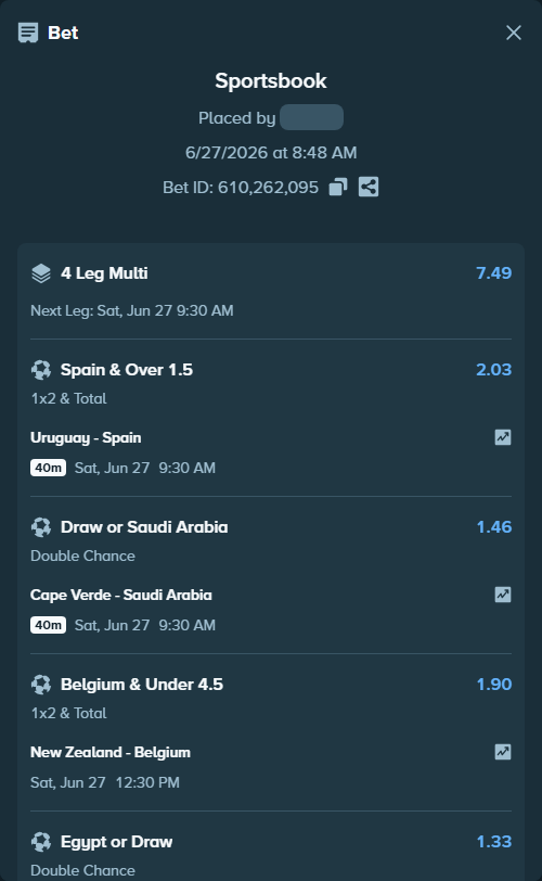 Bet slip: Uruguay - Spain, $10,008.00 stake at 2.03 odds, placed by Rikutafes4