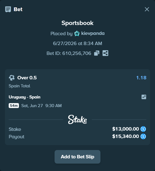 Bet slip: Uruguay - Spain, $13,000.00 stake at 1.18 odds, placed by kievpanda