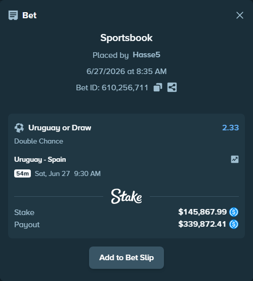 Bet slip: Uruguay - Spain, $145,867.99 stake at 2.33 odds, placed by Hasse5