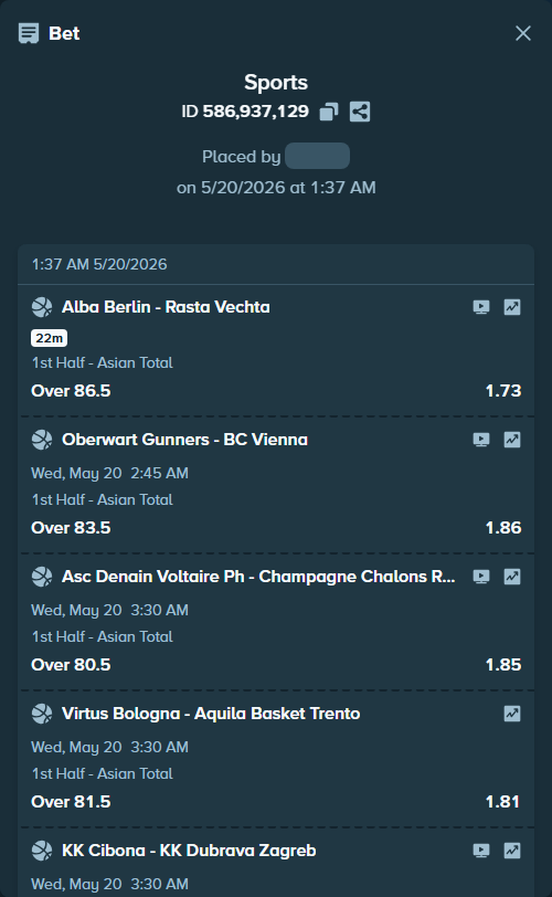 Bet slip: US Victoria Libertas - Rinascita Basket Rimini, $14,906.00 stake at 1.88 odds, placed by unruly72227