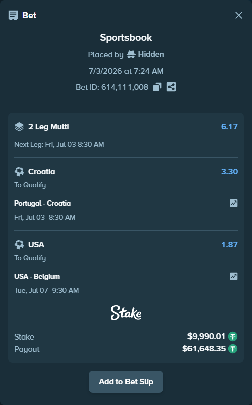 Bet slip: USA - Belgium, $10,000.00 stake at 1.87 odds, placed by Hidden