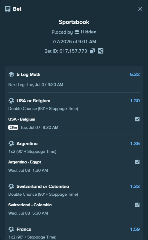 Bet slip: USA - Belgium, $10,000.00 stake at 1.30 odds, placed by Hidden