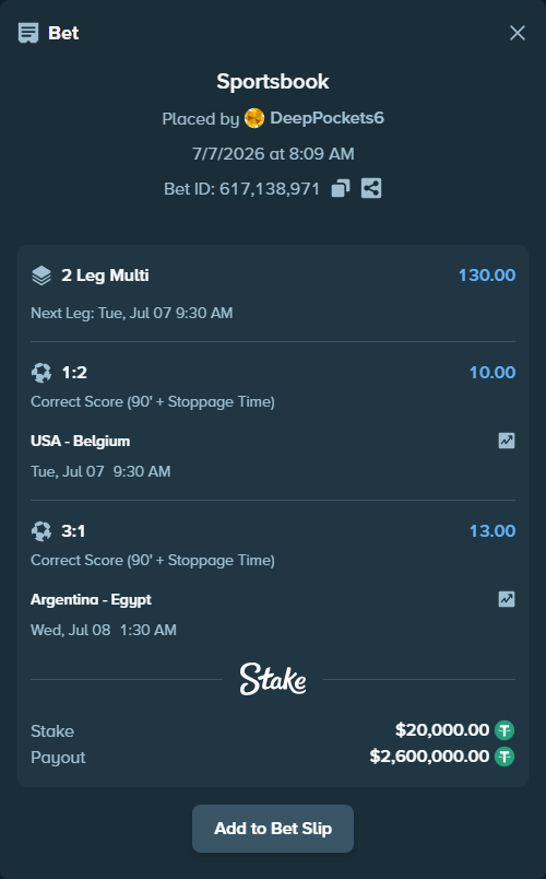 Bet slip: USA - Belgium, $20,020.00 stake at 10.00 odds, placed by DeepPockets6