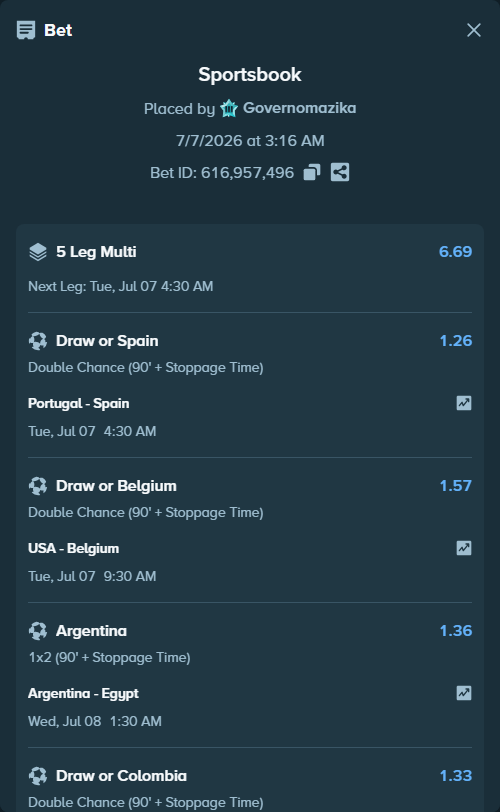 Bet slip: USA - Belgium, $25,341.17 stake at 1.57 odds, placed by Governomazika