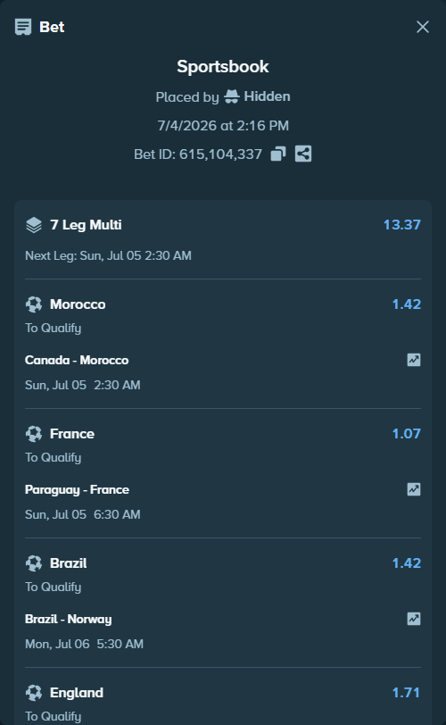 Bet slip: USA - Belgium, $50,000.00 stake at 1.95 odds, placed by Hidden
