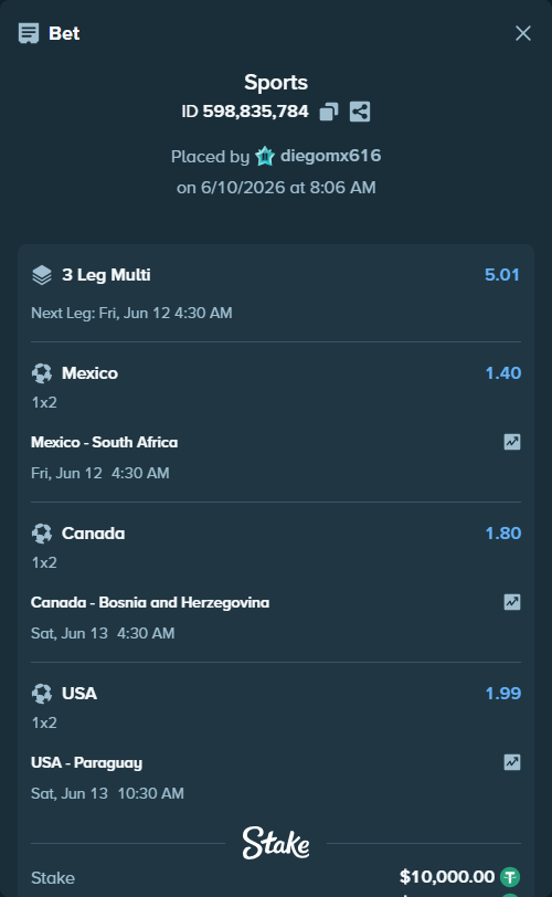 Bet slip: USA - Paraguay, $10,010.00 stake at 1.99 odds, placed by diegomx616