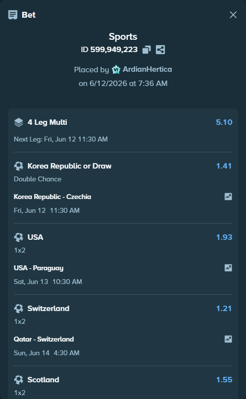 Bet slip: USA - Paraguay, $17,255.00 stake at 1.93 odds, placed by ArdianHertica