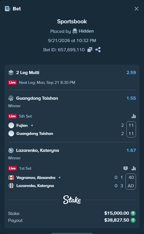 Bet slip: Vagramov, Alexandra - Lazarenko, Kateryna, $15,000.00 stake at 1.67 odds, placed by Hidden