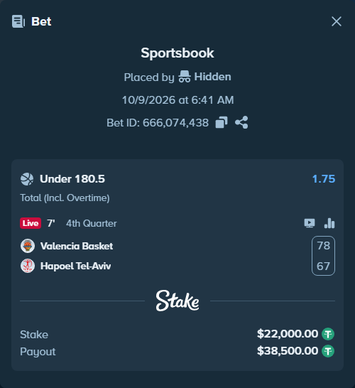 Bet slip: Valencia Basket - Hapoel Tel-Aviv, $22,022.00 stake at 1.75 odds, placed by Hidden