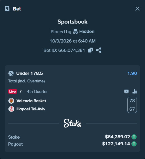 Bet slip: Valencia Basket - Hapoel Tel-Aviv, $64,353.31 stake at 1.90 odds, placed by Hidden