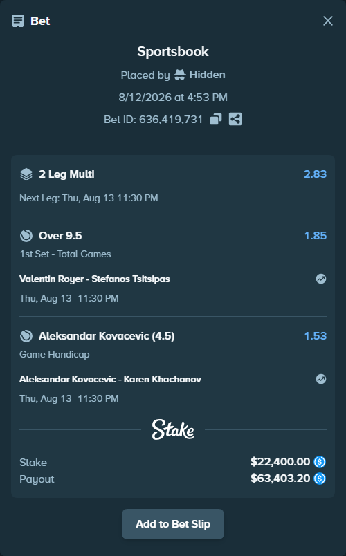 Bet slip: Valentin Royer - Stefanos Tsitsipas, $22,400.00 stake at 1.85 odds, placed by Hidden
