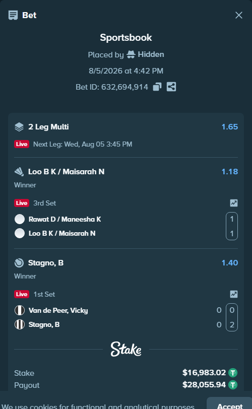 Bet slip: Van de Peer, Vicky - Stagno, B, $17,000.00 stake at 1.40 odds, placed by Hidden