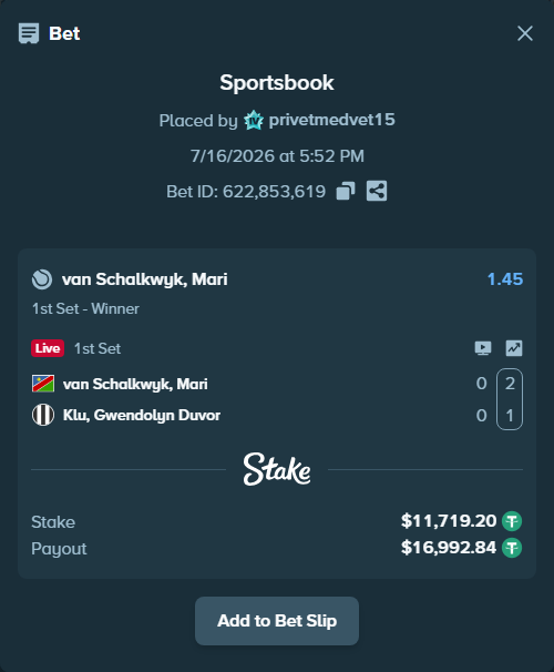 Bet slip: van Schalkwyk, Mari - Klu, Gwendolyn Duvor, $11,730.92 stake at 1.45 odds, placed by privetmedvet15