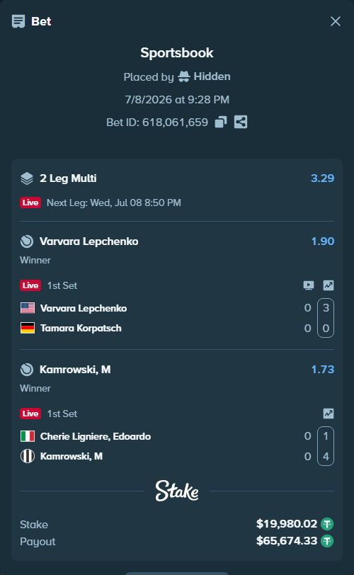 Bet slip: Varvara Lepchenko - Tamara Korpatsch, $20,000.00 stake at 1.90 odds, placed by Hidden