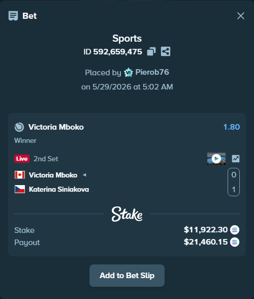 Bet slip: Victoria Mboko - Katerina Siniakova, $10,625.13 stake at 1.80 odds, placed by Pierob76