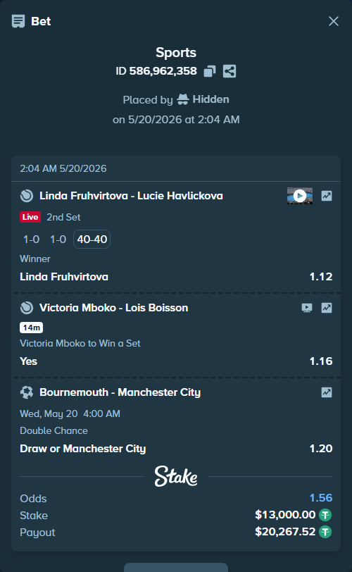 Bet slip: Victoria Mboko - Lois Boisson, $13,013.00 stake at 1.16 odds, placed by Hidden